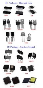 IC package