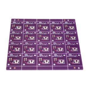 PCB Panelization